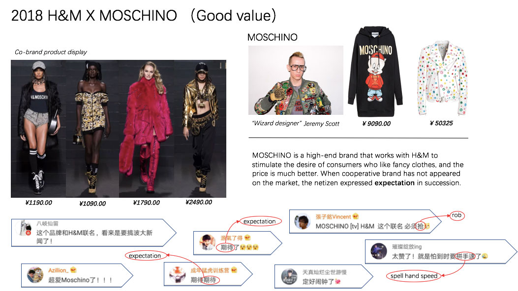 顧欣穎 時尚管理