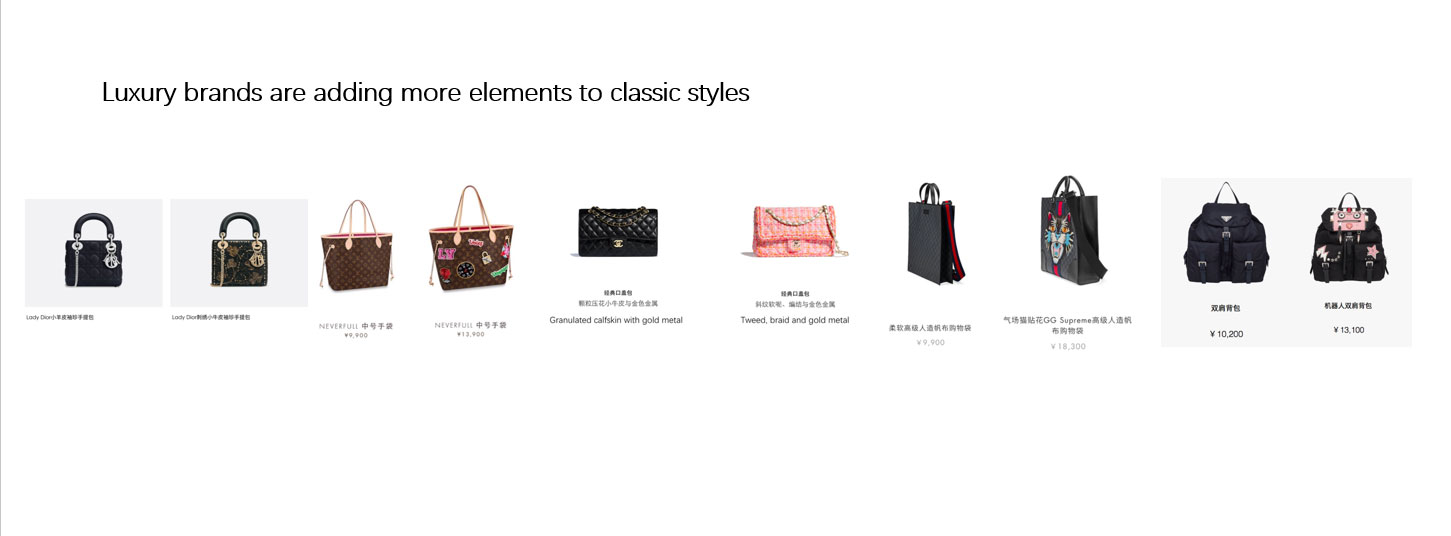 裘世瑋 新的奢侈品牌開發和定制珠寶服務