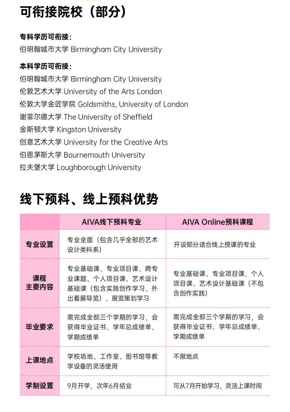 AIVA新產品發布會